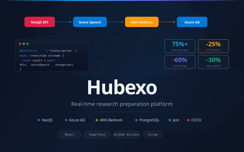 Hubexo