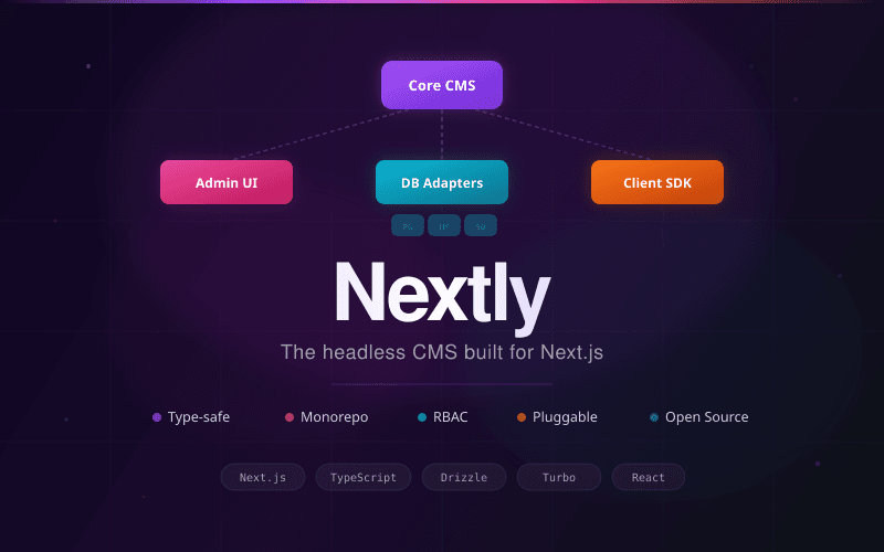 Nextly
